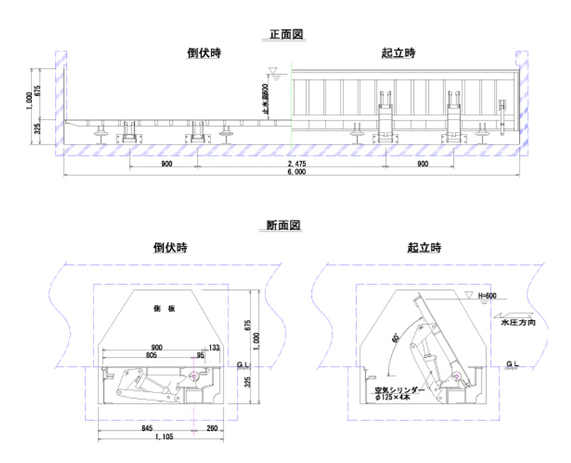 図面:動力制御盤